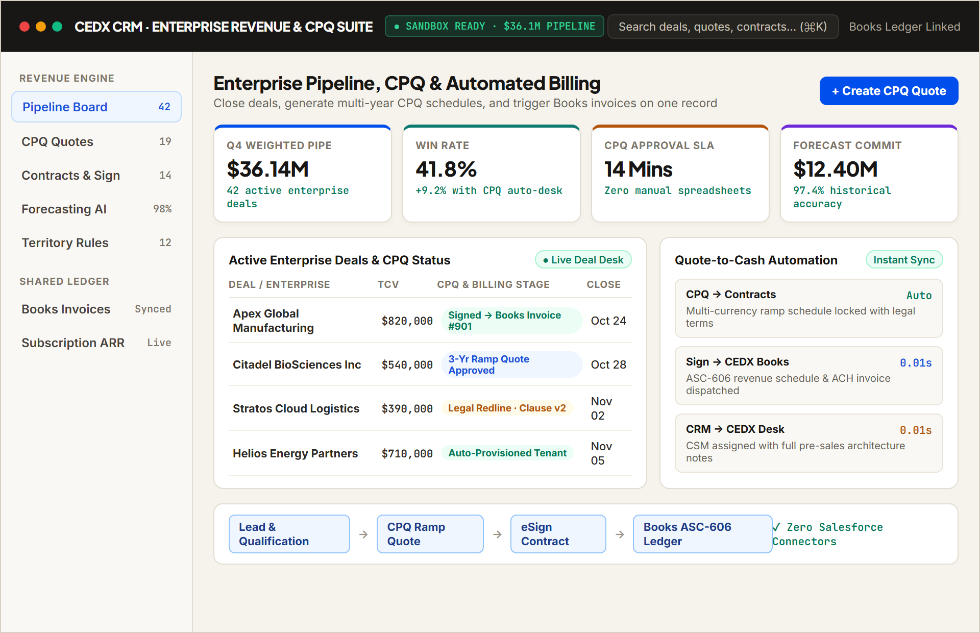 CRM Workspace